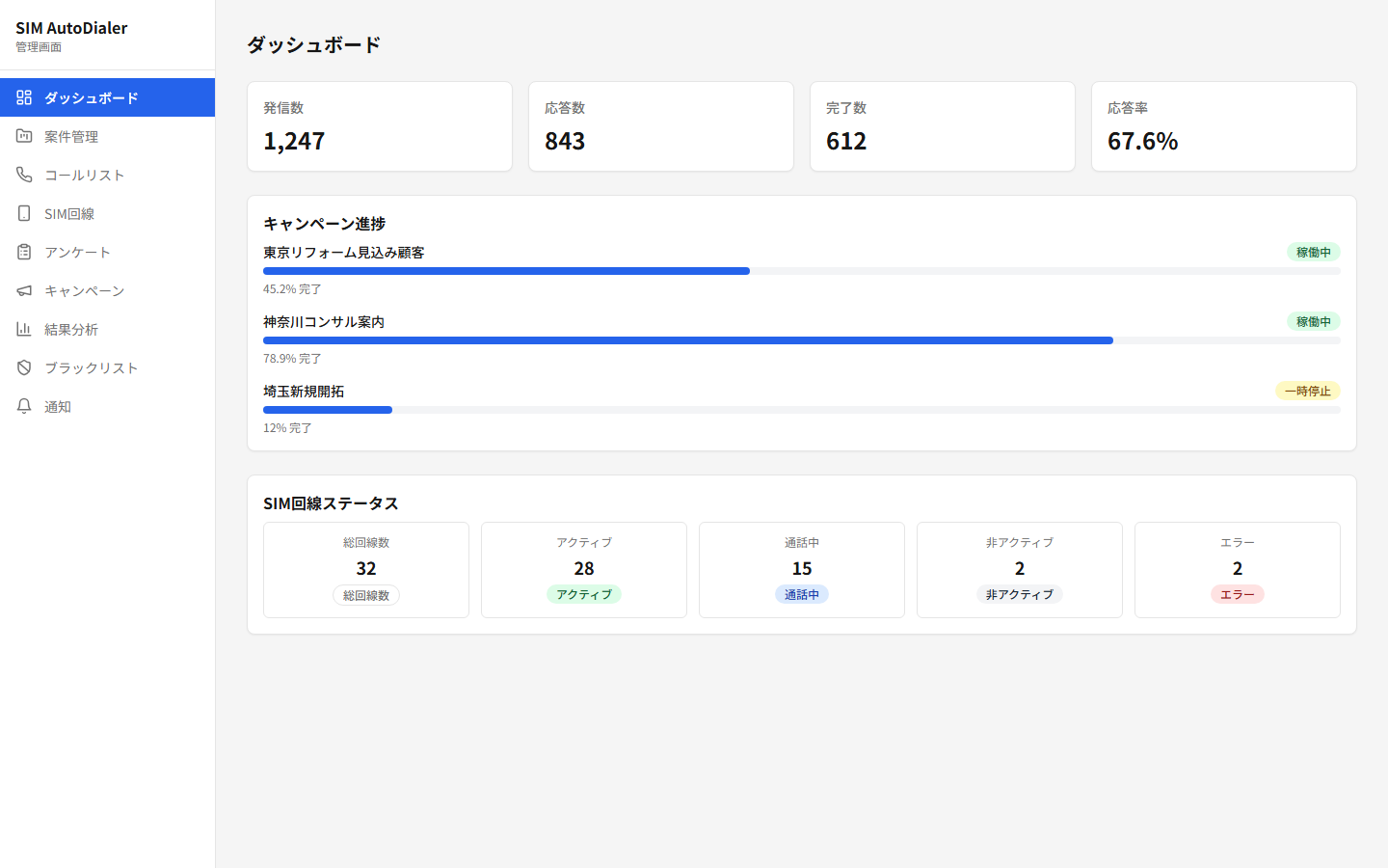 AutoCall Survey Cloud（ACS）管理画面