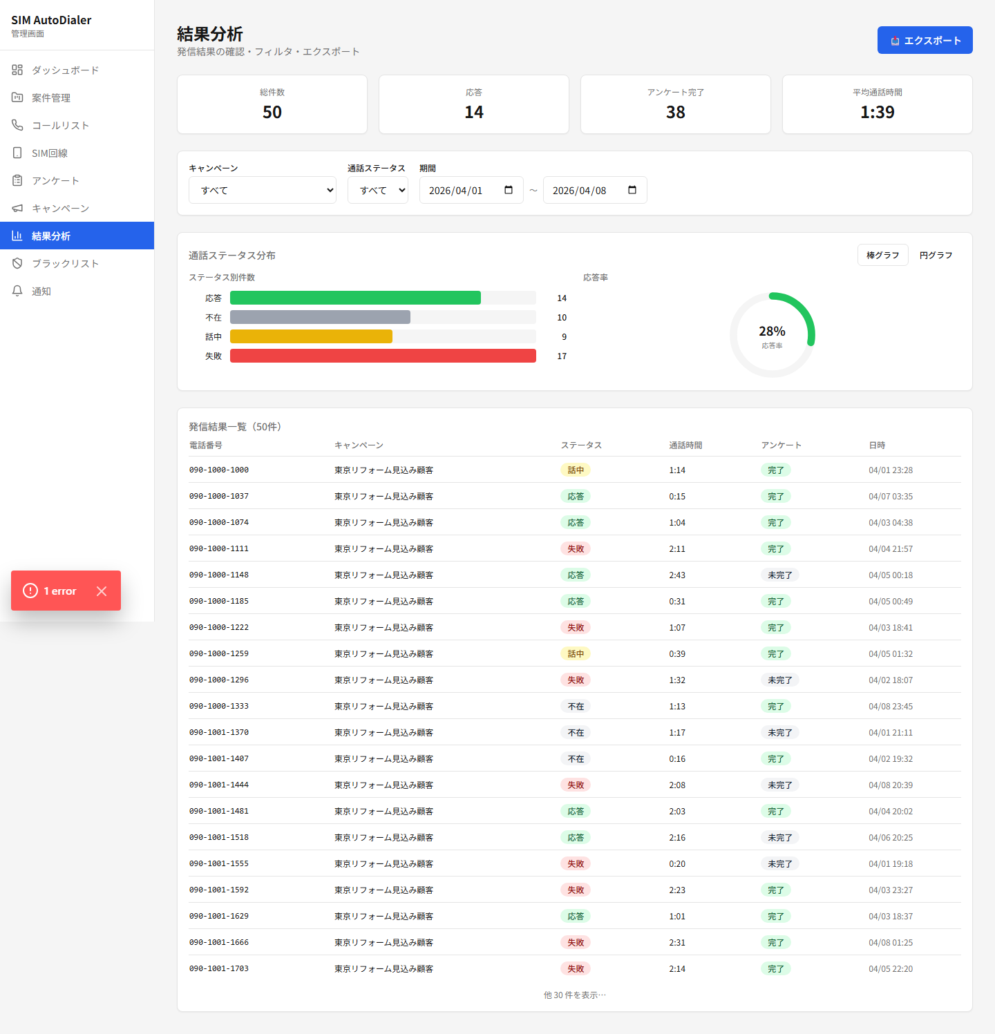 ACS 管理画面 — 通話履歴